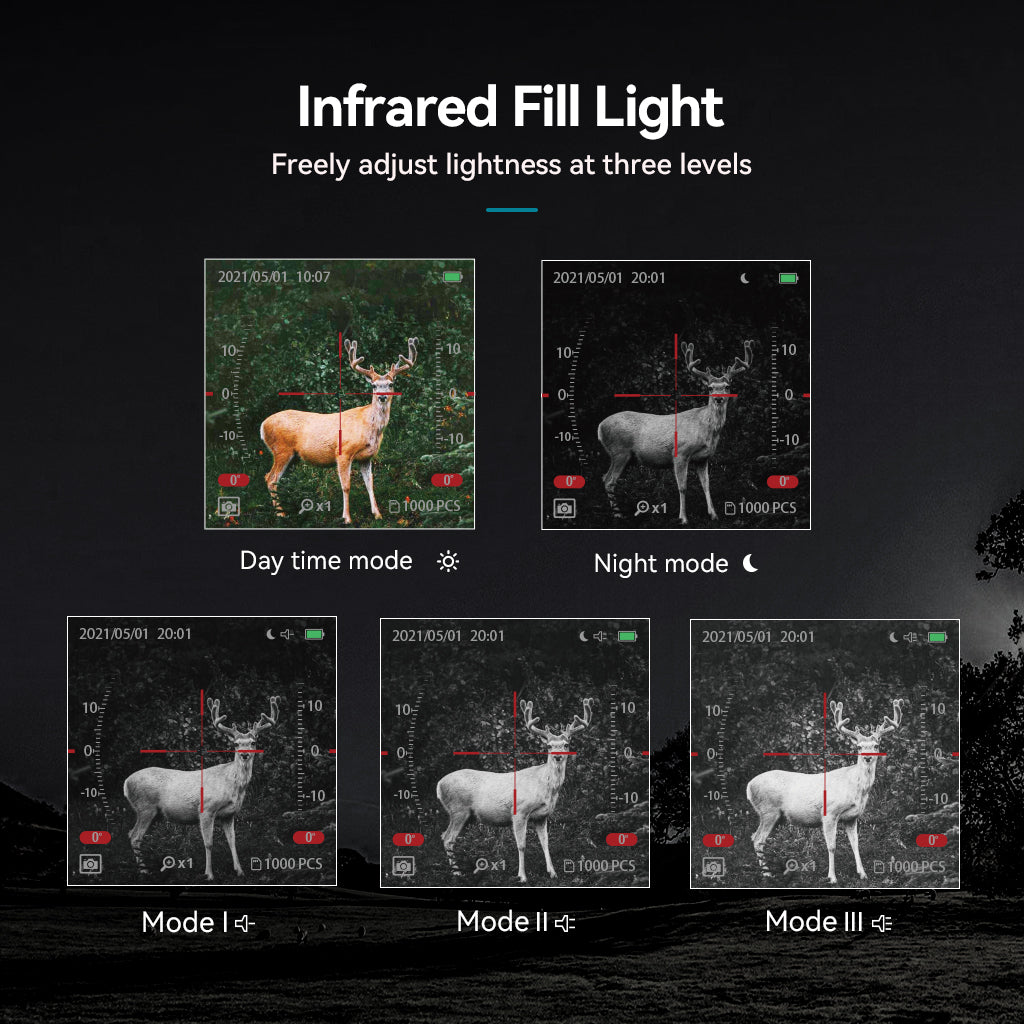 Mileseey NV20 Digital Night Vision Monocular with Infrared Fill Light